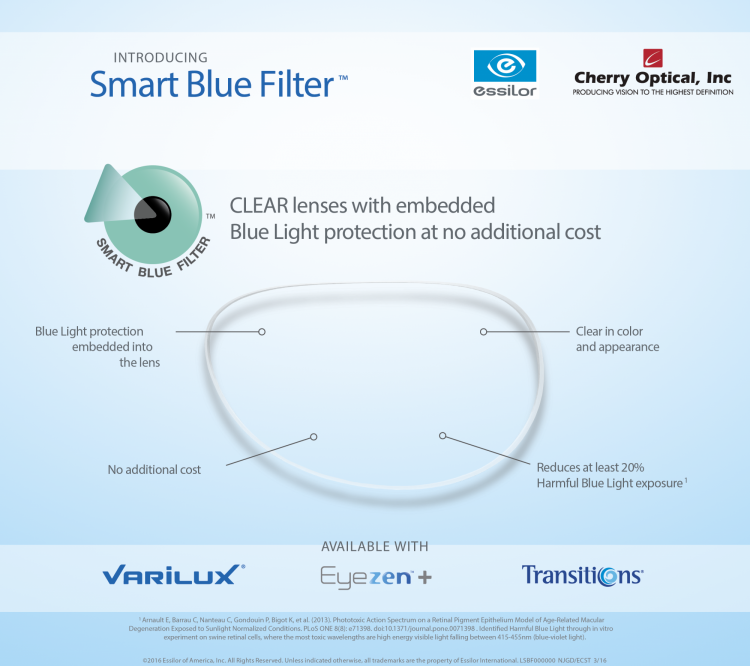 Cherry Optical, Inc Leads the Way with Smart Blue Filter Technology