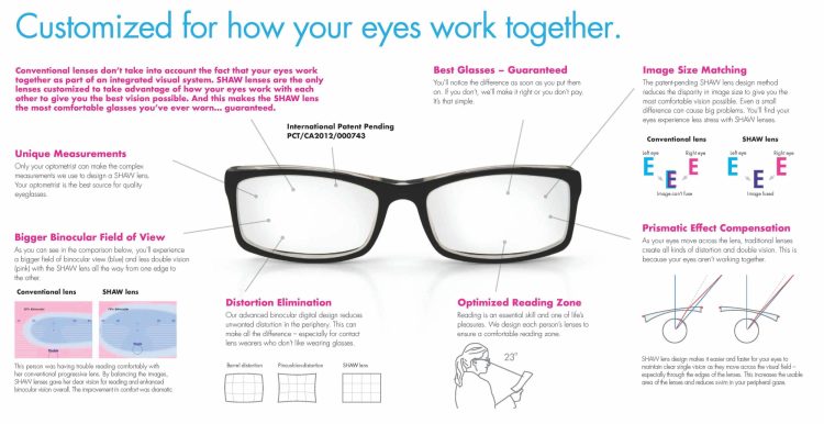 CHECK IT OUT!  Shaw Vision YouTube Video